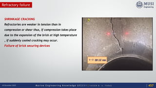 M a r i n e E n g i n e e r i n g K n o w l e d g e U E 2 3 1 | Y A S S E R B . A . F A R A G18 December 2020
SHRINKAGE CRACKING
Refractories are weaker in tension than in
compression or shear thus, if compression takes place
due to the expansion of the brick at high temperature
, if suddenly cooled cracking may occur.
Failure of brick securing devices
Refractory failure
457
 