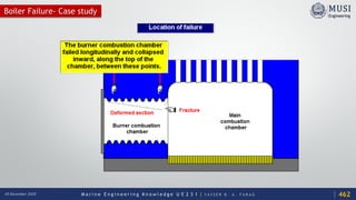 M a r i n e E n g i n e e r i n g K n o w l e d g e U E 2 3 1 | Y A S S E R B . A . F A R A G18 December 2020
Boiler Failure- Case study
462
 