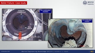 M a r i n e E n g i n e e r i n g K n o w l e d g e U E 2 3 1 | Y A S S E R B . A . F A R A G18 December 2020
Boiler Failure- Case study
463
 