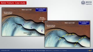 M a r i n e E n g i n e e r i n g K n o w l e d g e U E 2 3 1 | Y A S S E R B . A . F A R A G18 December 2020
Boiler Failure- Case study
464
 