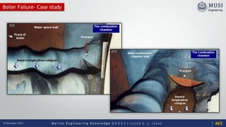 M a r i n e E n g i n e e r i n g K n o w l e d g e U E 2 3 1 | Y A S S E R B . A . F A R A G18 December 2020
Boiler Failure- Case study
465
 