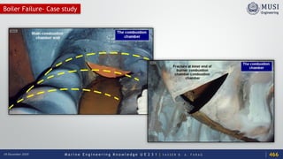 M a r i n e E n g i n e e r i n g K n o w l e d g e U E 2 3 1 | Y A S S E R B . A . F A R A G18 December 2020
Boiler Failure- Case study
466
 