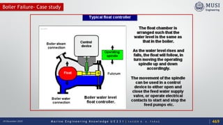 M a r i n e E n g i n e e r i n g K n o w l e d g e U E 2 3 1 | Y A S S E R B . A . F A R A G18 December 2020
Boiler Failure- Case study
469
 