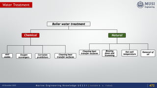 M a r i n e E n g i n e e r i n g K n o w l e d g e U E 2 3 1 | Y A S S E R B . A . F A R A G18 December 2020
Water Treatment
Boiler water treatment
Chemical
Anti
scales
Oxygen
scavengers
Corrosion
prohibitors
Cleaning heat
transfer surfaces
Natural
Cleaning heat
transfer surfaces
Blowing
down and
Scumming
Hot well
temperature
Removal of
oil
472
 