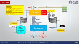 M a r i n e E n g i n e e r i n g K n o w l e d g e U E 2 3 1 | Y A S S E R B . A . F A R A G18 December 2020
Conclusion
Fuel Air
Boiler
Feed water
pump
Steam
Turbine
Condenser
Super
heater
Heating
Hot well tank
Cooling water
in
Cooling water
out
Wet steam
Drysteam
Internal>>
Corrosion /
Scaling/Fouling/Foaming/Cracks/
Grooving/Caustic embrittlement
External>>
Overheating/Deformation/Wastage/
Cracks/Corrosion
Carryover
Corrosion
Corrosion
Feedwater
Condensate
water
CO2O2 + Oil
• Oxidation
• Acidity/PH
• Hard Salts
• Galvanic corrosion
• Na(OH)
• Soot, Poor
combustion/Circulation
• Thermal stresses
• Mechanical strain
• Oil
• Metal
• Water
• TDS
+90 C
482
 