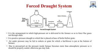 Boilers: classification, performance parameters, Draught and its ...