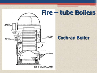 Cochran Boiler
Fire – tube Boilers
 