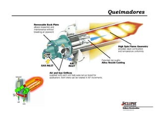 Queimadores
 