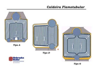 Caldeira Flamotubular
Tipo A
Tipo D
Tipo O
 