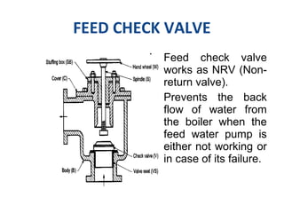 FEED CHECK VALVE
1. Feed check valve
works as NRV (Non-
return valve).
2. Prevents the back
flow of water from
the boiler when the
feed water pump is
either not working or
in case of its failure.
 