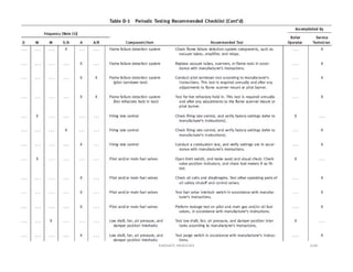 Radiant Realities 106
 
