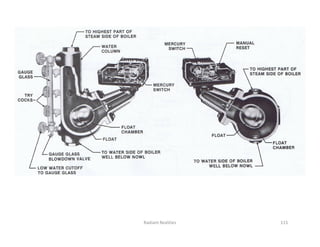 115
Radiant Realities
 