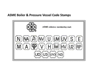ASME Boiler & Pressure Vessel Code Stamps
 