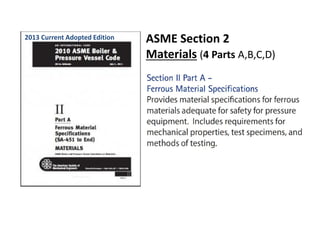 ASME Section 2
Materials (4 Parts A,B,C,D)
2013 Current Adopted Edition
 