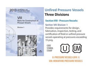 Unfired Pressure Vessels
Three Divisions
 