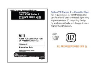 2013 Current Adopted Edition
 