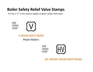Boiler Safety Relief Valve Stamps
If it has a “V” in the stamp it applies to Boiler safety relief valves
Power Boilers
 