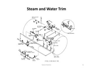 Steam and Water Trim
Radiant Realities 15
 