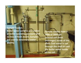 Sample Coolers
Boiler water samples are cooled
at boiler operating pressure with
no loss of flash steam. Samples
are used to determine water
quality.
Sample coolers have a
2000 or 3000 psi
internal coil (heat
exchanger) inside of the
shell. Cool water is run
through the shell to cool
the boiler water inside
of the coil.
Radiant Realities 29
Sample Coolers
Boiler water samples are cooled
at boiler operating pressure with
no loss of flash steam. Samples
are used to determine water
quality.
Sample coolers have a
2000 or 3000 psi
internal coil (heat
exchanger) inside of the
shell. Cool water is run
through the shell to cool
the boiler water inside
of the coil.
 