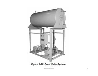 Radiant Realities 34
 