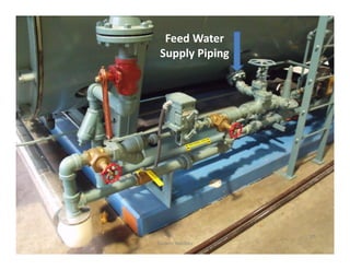 Feed Water
Supply Piping
37
Radiant Realities
 