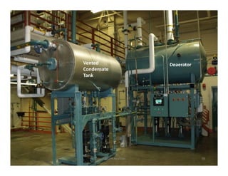 Vented
Condensate
Tank
Deaerator
39
Radiant Realities
 