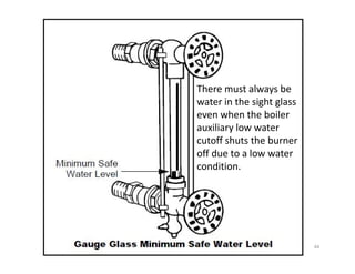 There must always be
water in the sight glass
even when the boiler
auxiliary low water
cutoff shuts the burner
off due to a low water
condition.
44
There must always be
water in the sight glass
even when the boiler
auxiliary low water
cutoff shuts the burner
off due to a low water
condition.
 