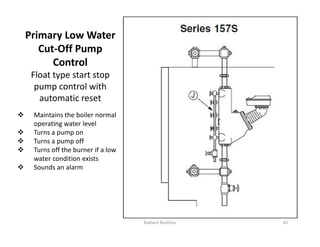 Primary Low Water
Cut-Off Pump
Control
Float type start stop
pump control with
automatic reset
 Maintains the boiler normal
operating water level
 Turns a pump on
 Turns a pump off
 Turns off the burner if a low
water condition exists
 Sounds an alarm
45
Radiant Realities
 Maintains the boiler normal
operating water level
 Turns a pump on
 Turns a pump off
 Turns off the burner if a low
water condition exists
 Sounds an alarm
 