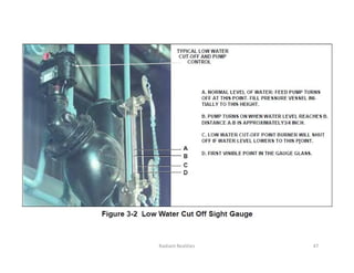 Radiant Realities 47
 