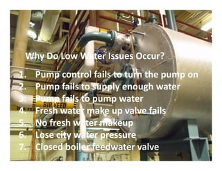 1. Pump control fails to turn the pump on
2. Pump fails to supply enough water
3. Pump fails to pump water
4. Fresh water make up valve fails
5. No fresh water makeup
6. Lose city water pressure
7. Closed boiler feedwater valve
Why Do Low Water Issues Occur?
53
1. Pump control fails to turn the pump on
2. Pump fails to supply enough water
3. Pump fails to pump water
4. Fresh water make up valve fails
5. No fresh water makeup
6. Lose city water pressure
7. Closed boiler feedwater valve
 
