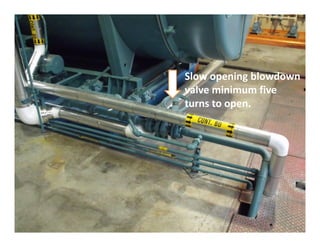 Slow opening blowdown
valve minimum five
turns to open.
Radiant Realities 56
 