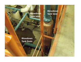 Blowdown
Tank Inlet
Blowdown
Tank Vent
Radiant Realities 58
Blowdown
Tank Drain
 