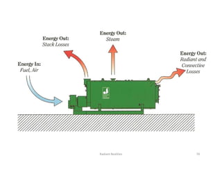 Radiant Realities 70
 