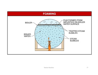 Radiant Realities 77
 