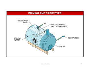 Radiant Realities 78
 