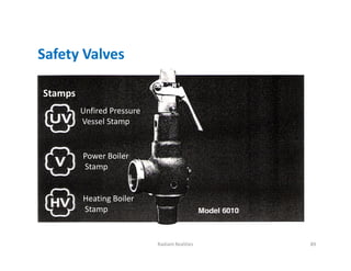 Unfired Pressure
Vessel Stamp
Safety Valves
Stamps
89
Radiant Realities
Power Boiler
Stamp
Heating Boiler
Stamp
 