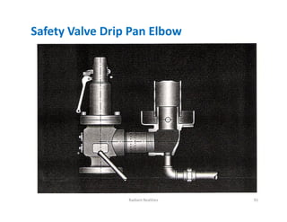 Safety Valve Drip Pan Elbow
91
Radiant Realities
 
