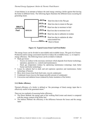 Thermal Energy Equipment: Boilers & Thermic Fluid Heaters

A heat balance is an attempt to balance the total energy entering a boiler against that leaving
the boiler in different forms. The following figure illustrates the different losses occurring for
generating steam.

                                         12.7 %
                                                      Heat loss due to dry flue gas
                                        8.1 %         Dry Flue Gas Loss
                                                      Heat loss due to steam in flue gas
  100.0 %                                1.7 %
                                                     Heat loss due to moisture in fuel
                                         0.3 %
 Fuel            BOILER                              Heat loss due to moisture in air
                                        2.4 %         Heat loss due to unburnts in residue
                                        1.0 %
                                                      Heat loss due to radiation & other
                                                      unaccounted loss
                                       73.8 %
                                                       Heat in Steam


                      Figure 12. Typical Losses from Coal Fired Boiler

The energy losses can be divided in unavoidable and avoidable losses. The goal of a Cleaner
Production and/or energy assessment must be to reduce the avoidable losses, i.e. to improve
energy efficiency. The following losses can be avoided or reduced:
   Stack gas losses:
   - Excess air (reduce to the necessary minimum which depends from burner technology,
       operation, operation (i.e. control) and maintenance).
   - Stack gas temperature (reduce by optimizing maintenance (cleaning), load; better
       burner and boiler technology).
   Losses by unburnt fuel in stack and ash (optimize operation and maintenance; better
   technology of burner).
   Blow down losses (treat fresh feed water, recycle condensate)
   Condensate losses (recover the largest possible amount of condensate)
   Convection and radiation losses (reduced by better insulation of the boiler).


3.1.2 Boiler efficiency

Thermal efficiency of a boiler is defined as “the percentage of (heat) energy input that is
effectively useful in the generated steam.”

There are two methods of assessing boiler efficiency:
   The Direct Method: the energy gain of the working fluid (water and steam) is compared
   with the energy content of the boiler fuel
   The Indirect Method: the efficiency is the difference between the losses and the energy
   input




Energy Efficiency Guide for Industry in Asia – www.energyefficiencyasia.org                ©UNEP 10
 