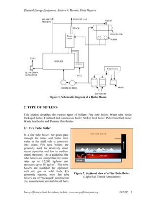 Thermal Energy Equipment: Boilers & Thermic Fluid Heaters


                  STEAM TO                         EXHAUST GAS
                                                                                   VENT
                  PROCESS


                                                   STACK

                                                                                      DEAERATOR
                                           Econo
                                           mizer
                                                                                       PUMPS




      VENT
                              BOILER
                                                     BURNER


                                                                                   Water Source
 BLOW DOWN
 SEPARATOR                                            FUEL




                                     CHEMICAL FEED                                             BRINE


                                                                       SOFTENERS
                         Figure 1. Schematic diagram of a Boiler Room


2. TYPE OF BOILERS

This section describes the various types of boilers: Fire tube boiler, Water tube boiler,
Packaged boiler, Fluidized bed combustion boiler, Stoker fired boiler, Pulverized fuel boiler,
Waste heat boiler and Thermic fluid heater.

2.1 Fire Tube Boiler

In a fire tube boiler, hot gases pass
through the tubes and boiler feed
water in the shell side is converted
into steam. Fire tube boilers are
generally used for relatively small
steam capacities and low to medium
steam pressures. As a guideline, fire
tube boilers are competitive for steam
rates up to 12,000 kg/hour and
pressures up to 18 kg/cm2. Fire tube
boilers are available for operation
with oil, gas or solid fuels. For
economic reasons, most fire tube                    Figure 2. Sectional view of a Fire Tube Boiler
boilers are of “packaged” construction                     (Light Rail Transit Association)
(i.e. manufacturer erected) for all fuels.


Energy Efficiency Guide for Industry in Asia – www.energyefficiencyasia.org                       ©UNEP   2
 