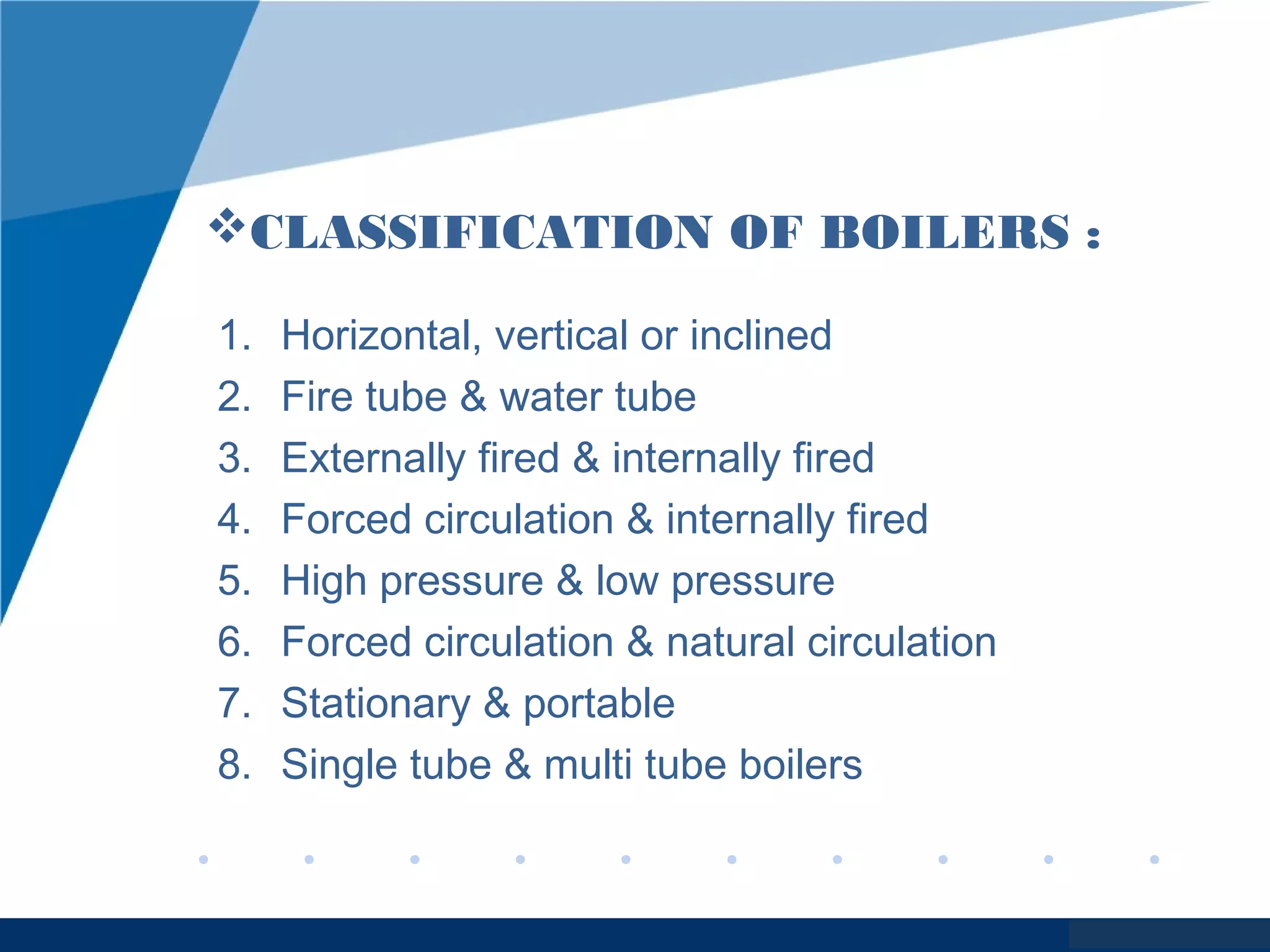 Introduction to Boilers by PNP | PPT
