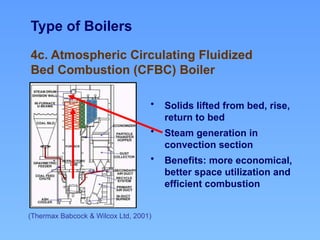 Type of Boilers
(Thermax Babcock & Wilcox Ltd, 2001)
4c. Atmospheric Circulating Fluidized
Bed Combustion (CFBC) Boiler
• Solids lifted from bed, rise,
return to bed
• Steam generation in
convection section
• Benefits: more economical,
better space utilization and
efficient combustion
 