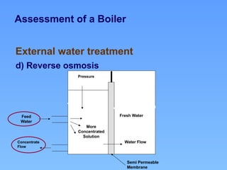 Assessment of a Boiler
d) Reverse osmosis
External water treatment
More
Concentrated
Solution
Fresh Water
Water Flow
Semi Permeable
Membrane
Feed
Water
Concentrate
Flow
Pressure
 