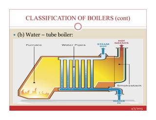 CLASSIFICATION OF BOILERS (cont)
 (b) Water – tube boiler:
4/5/2015
 