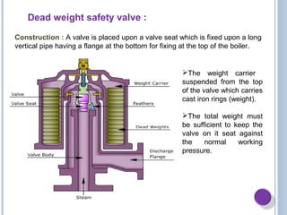 Dead weight safety valve :
Construction : A valve is placed upon a valve seat which is fixed upon a long
vertical pipe having a flange at the bottom for fixing at the top of the boiler.
The weight carrier
suspended from the top
of the valve which carries
cast iron rings (weight).
The total weight must
be sufficient to keep the
valve on it seat against
the normal working
pressure.
 