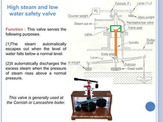 High steam and low
water safety valve
Function : This valve serves the
following purposes.
(1)The steam automatically
escapes out when the level of
water falls below a normal level.
(2)It automatically discharges the
excess steam when the pressure
of steam rises above a normal
pressure.
This valve is generally used at
the Cornish or Lancashire boiler.
 