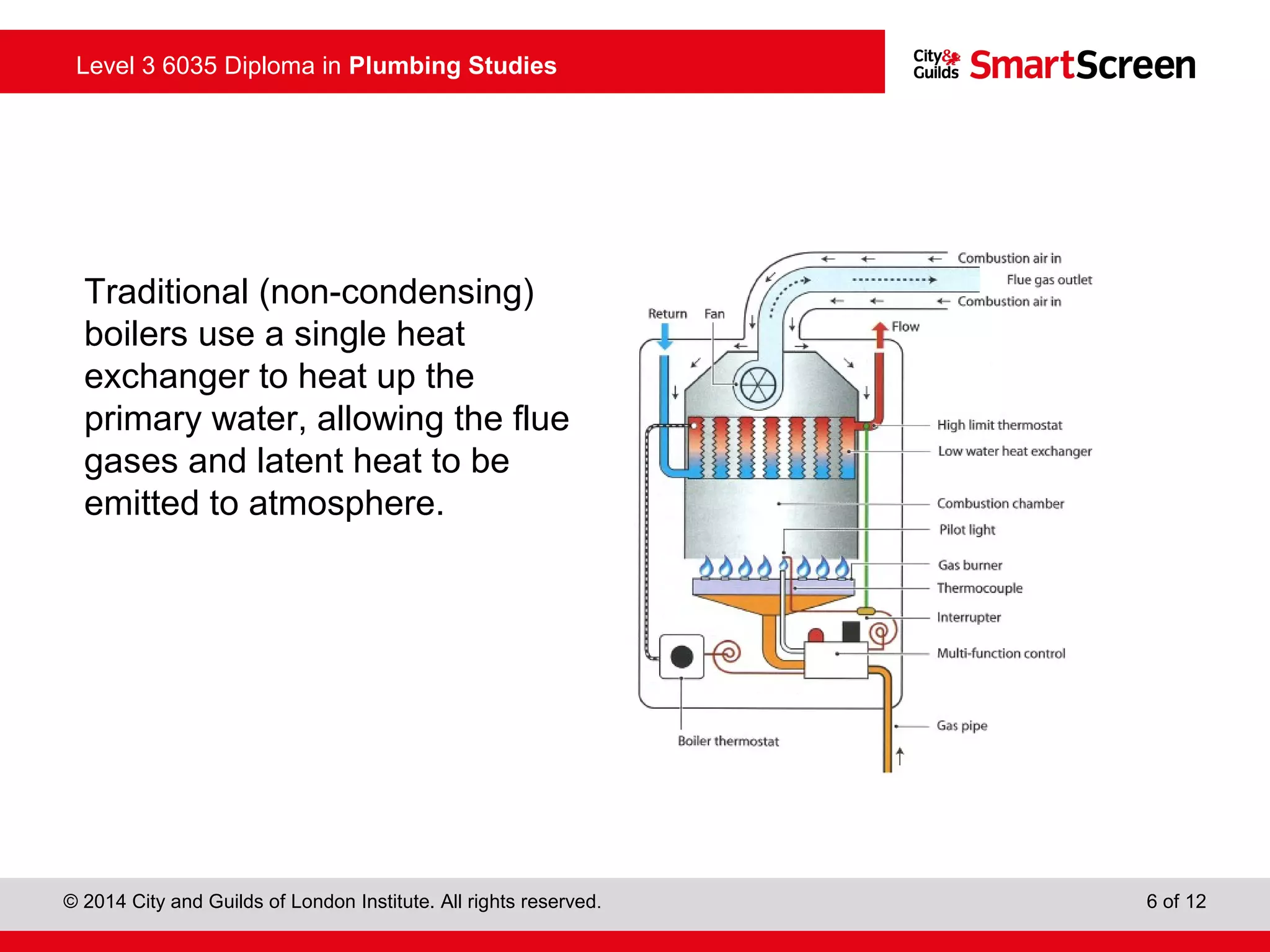Boilers used in domestic central heating systems | PPT
