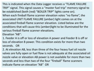 This is indicated when the Data Logger receives a “FLAME FAILURE
TRIP” signal. This signal causes a “master fuel trip” mem...