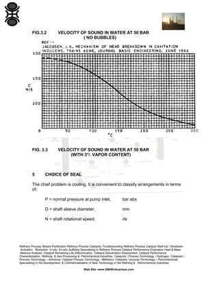 FIG.3.2

VELOCITY OF SOUND IN WATER AT 50 BAR
( NO BUBBLES)

FIG. 3.3

VELOCITY OF SOUND IN WATER AT 50 BAR
(WITH 3°/. VAPOR CONTENT)

5

CHOICE OF SEAL

The chief problem is cooling. It is convenient to classify arrangements in terms
of:
P = normal pressure at pump inlet,

bar abs

D = shaft sleeve diameter,

mm

N = shaft rotational speed,

rls

Refinery Process Stream Purification Refinery Process Catalysts Troubleshooting Refinery Process Catalyst Start-Up / Shutdown
Activation Reduction In-situ Ex-situ Sulfiding Specializing in Refinery Process Catalyst Performance Evaluation Heat & Mass
Balance Analysis Catalyst Remaining Life Determination Catalyst Deactivation Assessment Catalyst Performance
Characterization Refining & Gas Processing & Petrochemical Industries Catalysts / Process Technology - Hydrogen Catalysts /
Process Technology – Ammonia Catalyst Process Technology - Methanol Catalysts / process Technology – Petrochemicals
Specializing in the Development & Commercialization of New Technology in the Refining & Petrochemical Industries
Web Site: www.GBHEnterprises.com

 