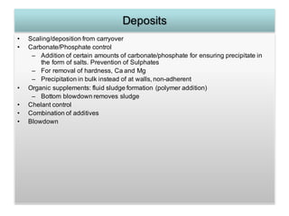 Deposit Control Additives Boiler Water Treatment | PDF