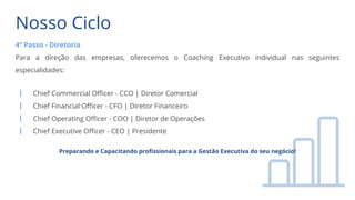 Nosso Ciclo
4º Passo - Diretoria
Para a direção das empresas, oferecemos o Coaching Executivo individual nas seguintes
esp...